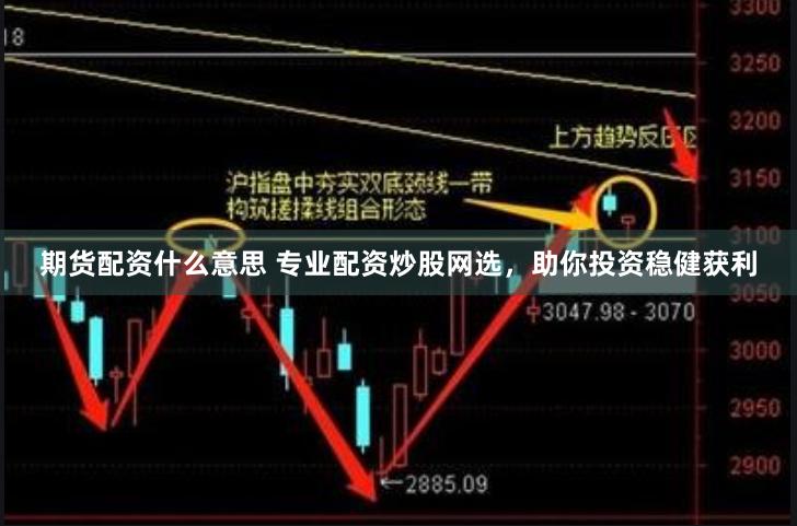 期货配资什么意思 专业配资炒股网选，助你投资稳健获利
